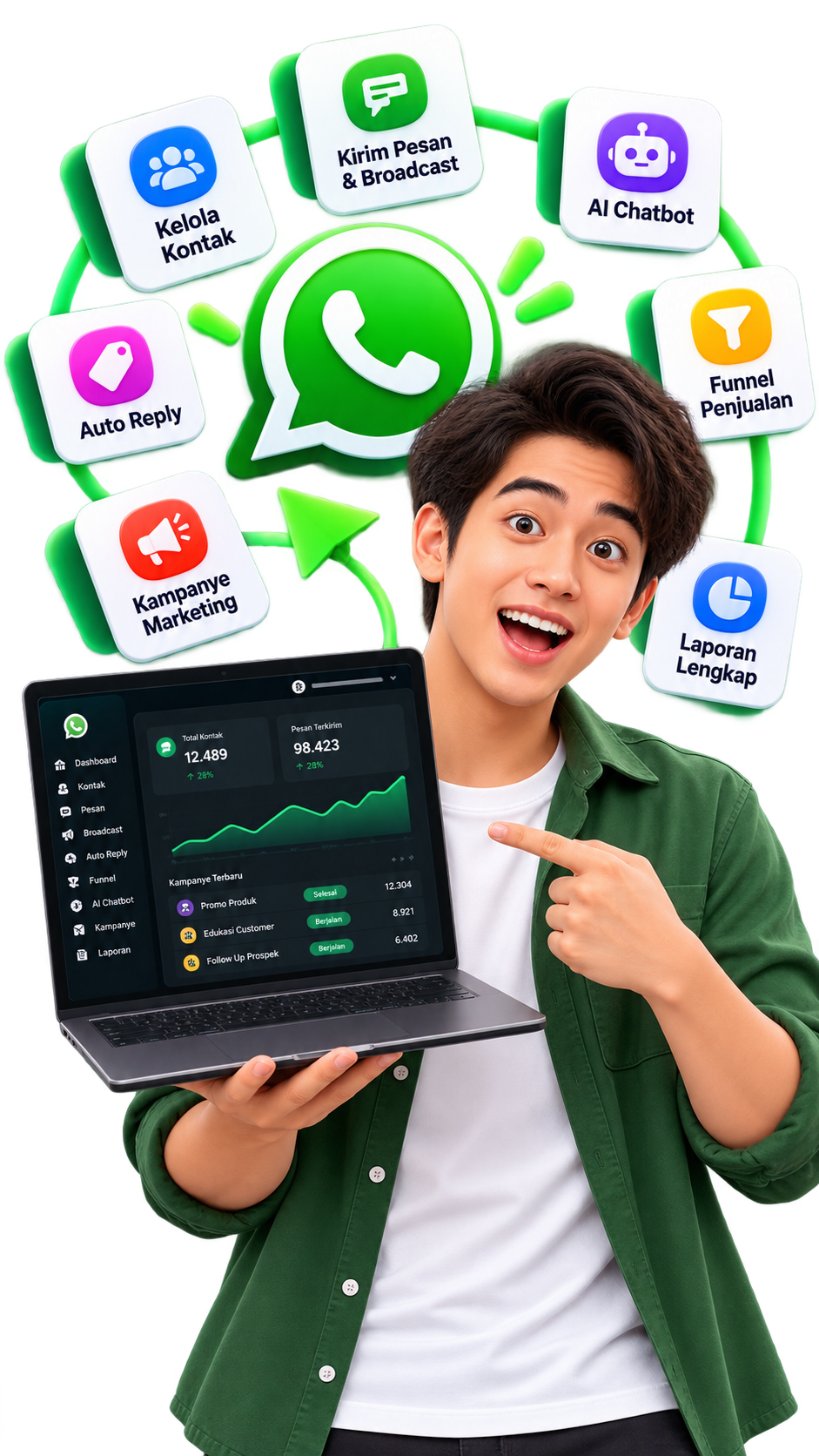 Semua modul yang dipakai tim WhatsApp, sudah di tempat yang sama.