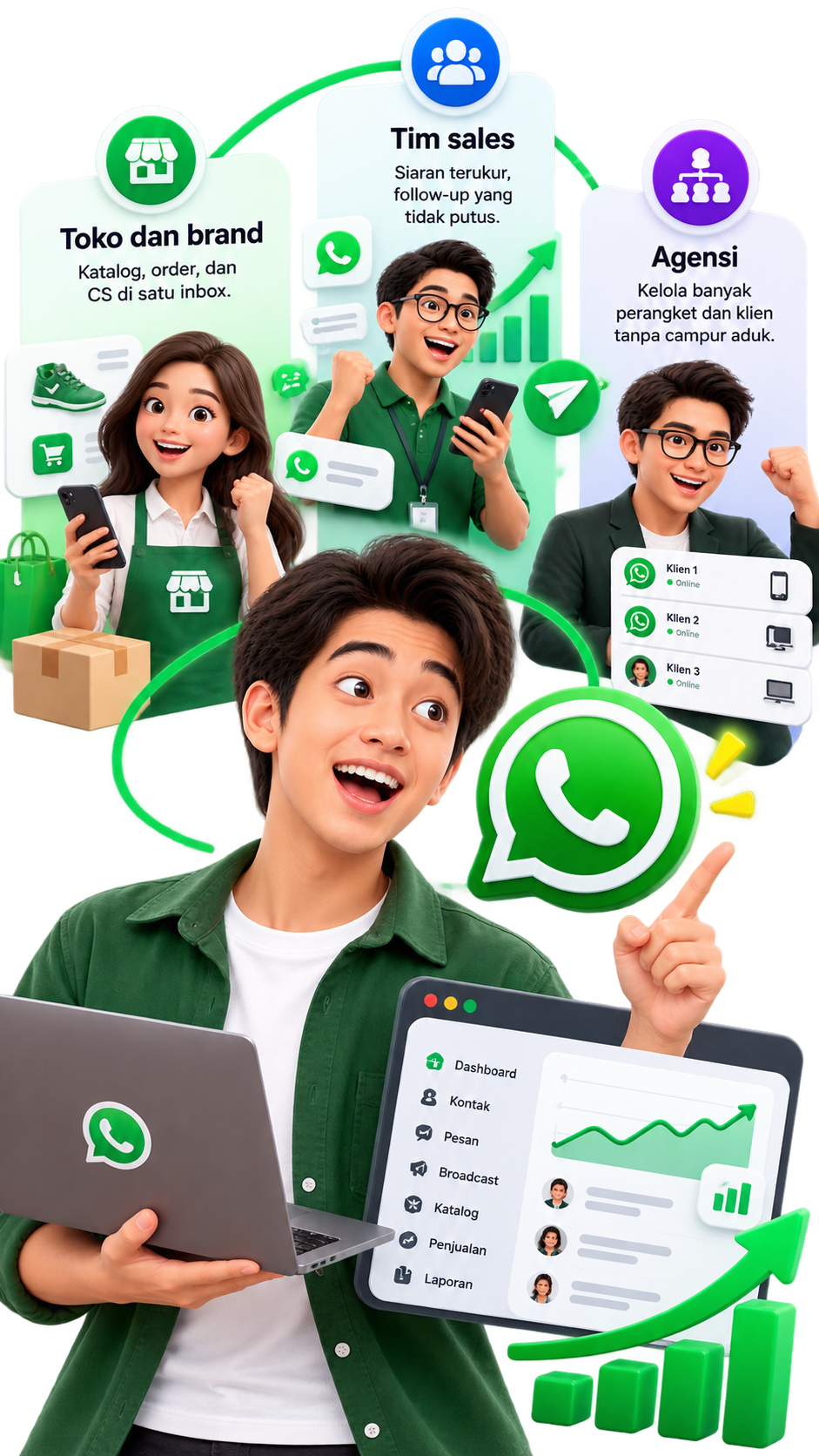 Dirancang untuk tim yang menutup penjualan di WhatsApp.
